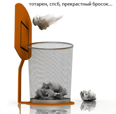 корзина