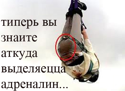 адреналин