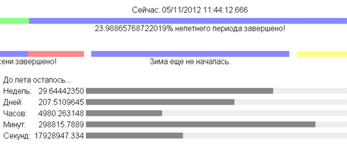 до лета всего ничего 2