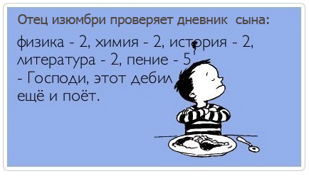 изюмбре