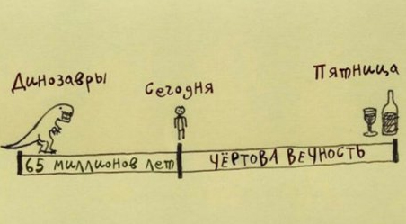 до пятницы