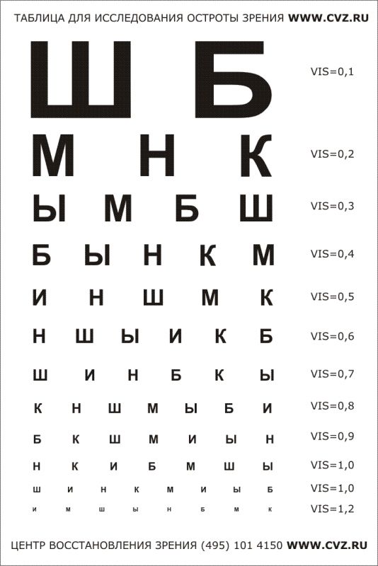 АхулиОН