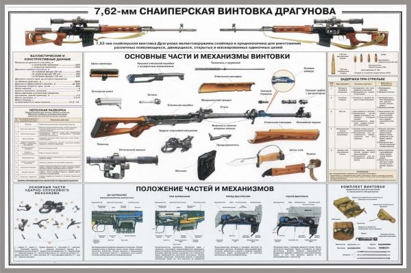 Барматолак из Б100
